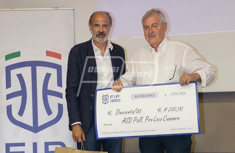 Gran Galà del Basket Umbro 2026