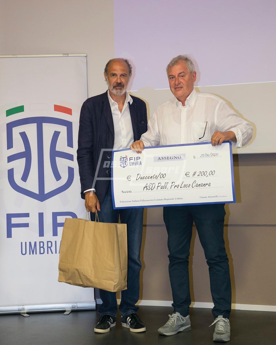 Gran Galà del Basket Umbro 2026