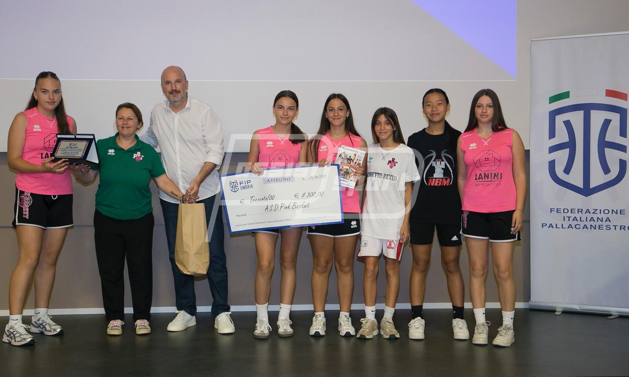 Gran Galà del Basket Umbro 2026