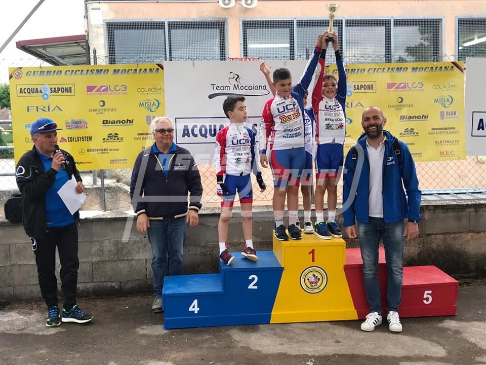 21FA60D2-1BB1-49DB-9F05-DB8C58370549