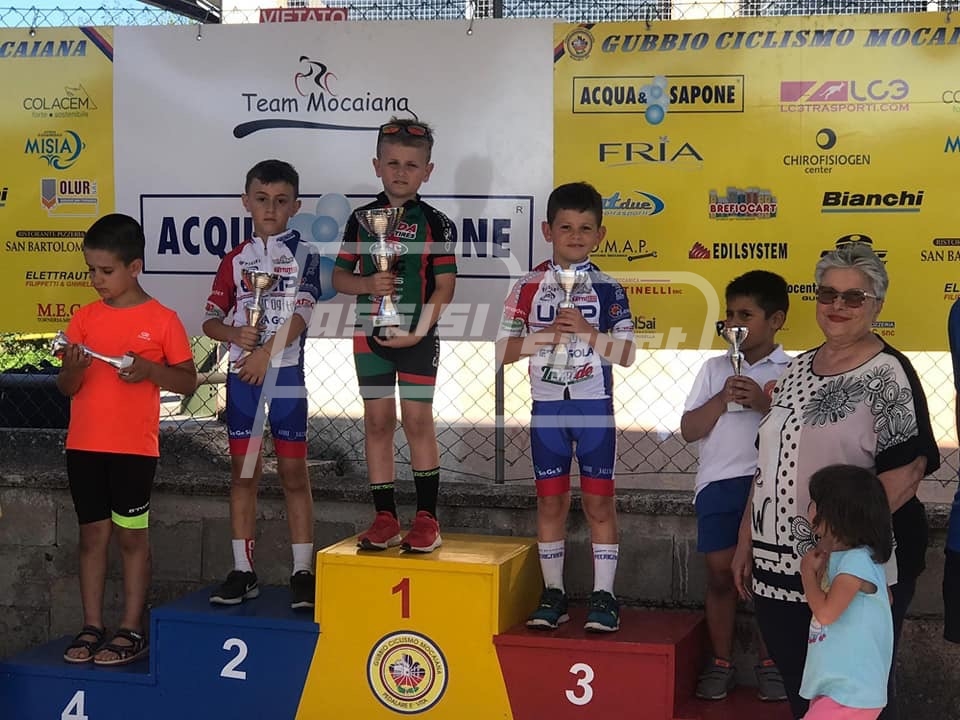 51BCB583-CF31-4BF6-8CDB-11038F138D05