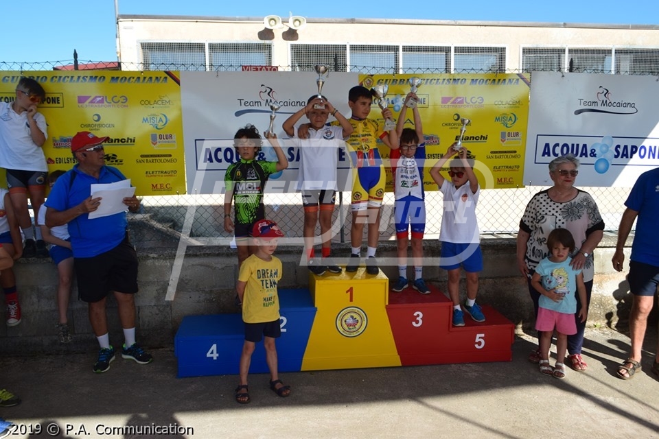 7467717F-1DC6-427A-8A74-4A7068D5D1BD