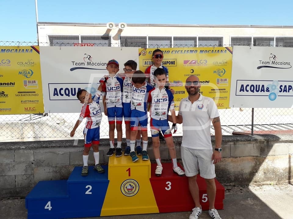 9FCD4D86-4980-4ED9-8955-2C46249B6027