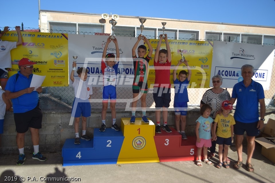 C24E55F4-703D-4D7A-90EA-54BD9E17FBD8