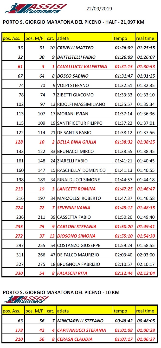 6EB88B6F-2B29-4946-B36D-CC448840B2E4