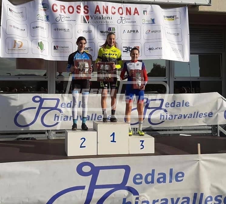 76038AE1-1115-4033-A88C-C4B7706D51F5