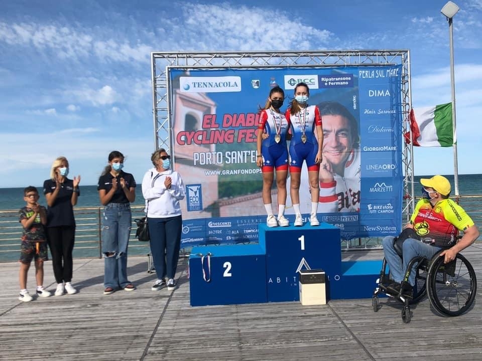 2B281037-763E-4AC4-B40D-E02040FC133B