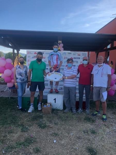 D07886A0-7D19-4F4B-A53B-EAA20CACEAC3