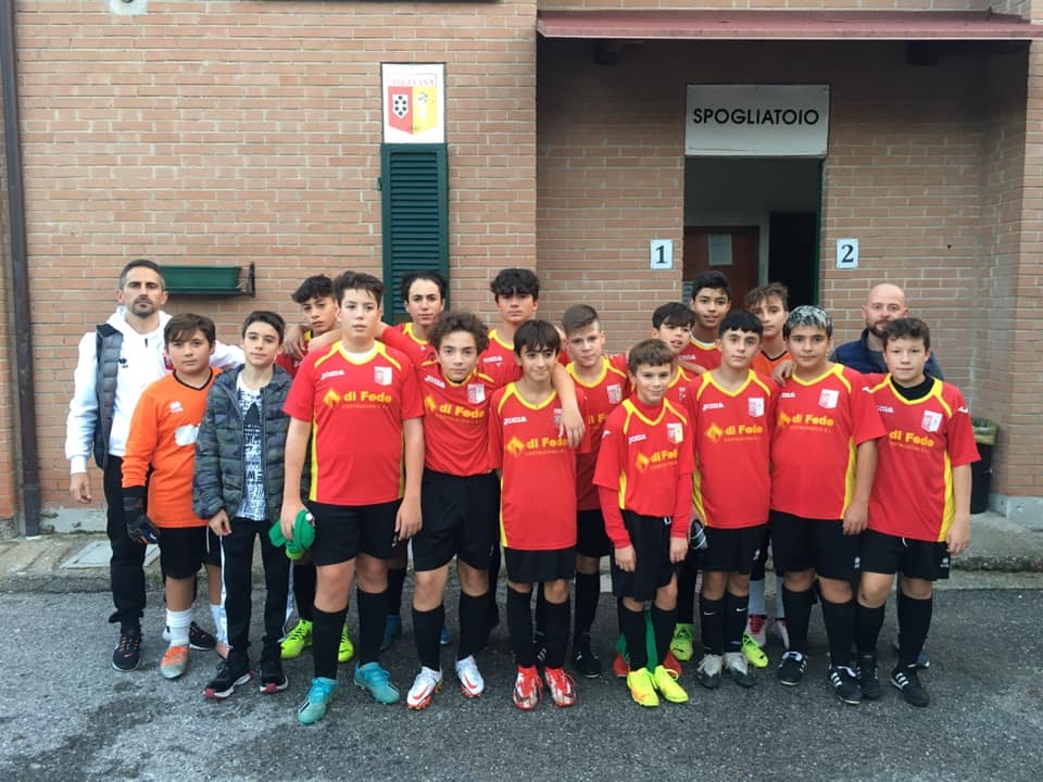 Under 14 Ang-SSa And