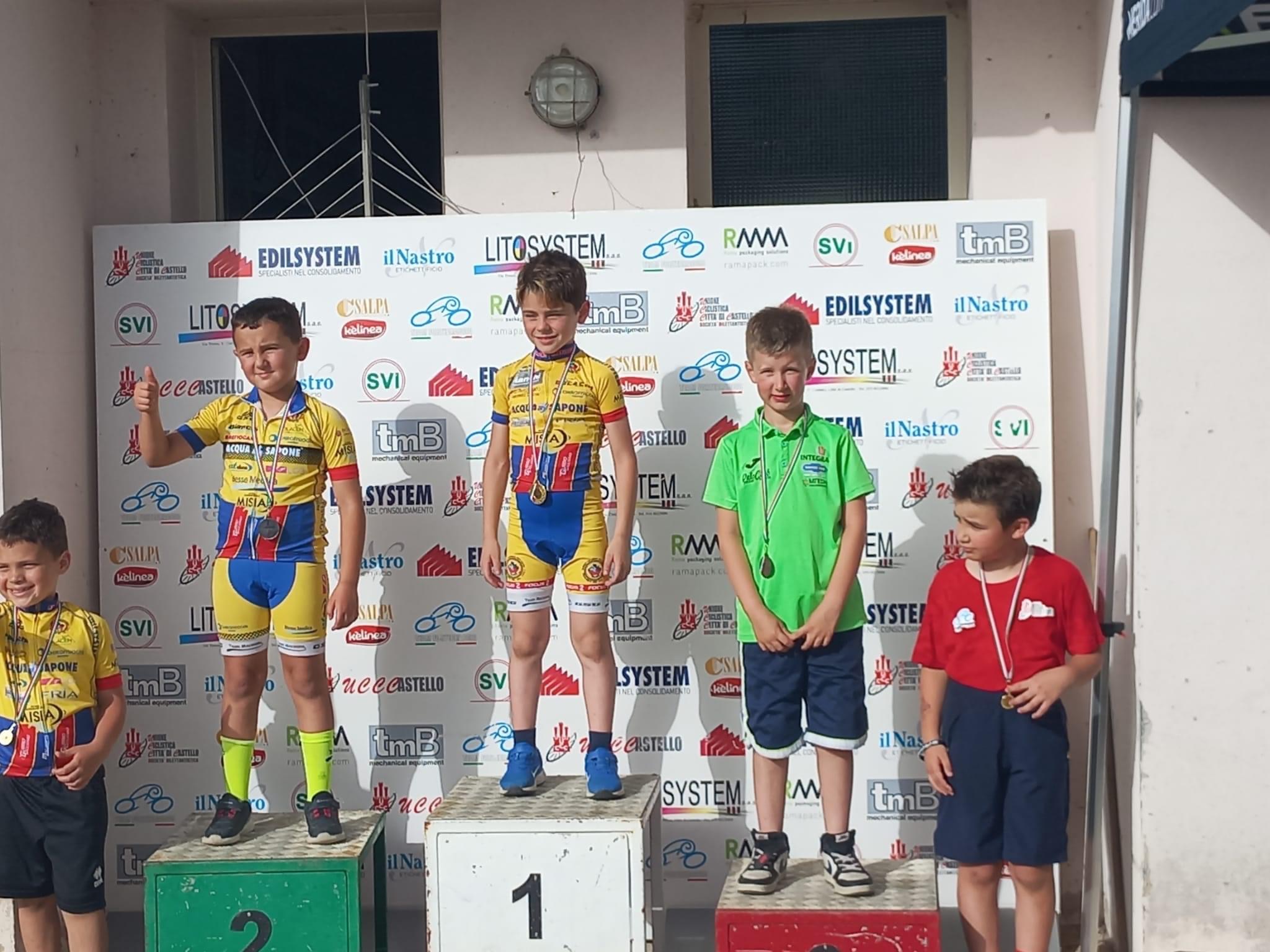 116FDCAC-52FA-4D50-9AB9-90F43648E706