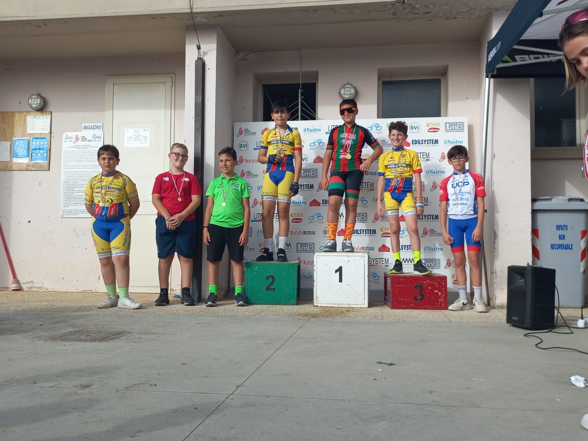 25527938-1C25-4A9C-B9DA-E37CC4ECCAFF