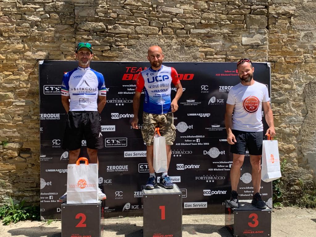 283729292_2101604553334258_4671274214992058828_n