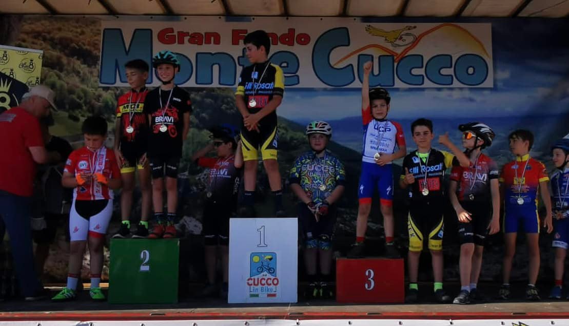 286100916_2106349996193047_2789490312535366370_n