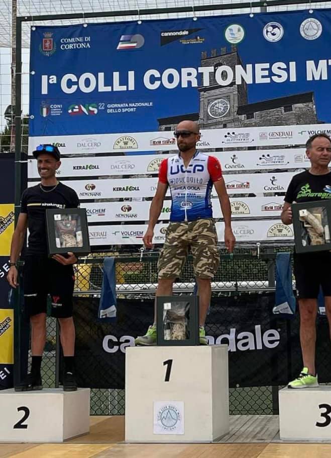 286361390_2101604706667576_7717145458567902985_n