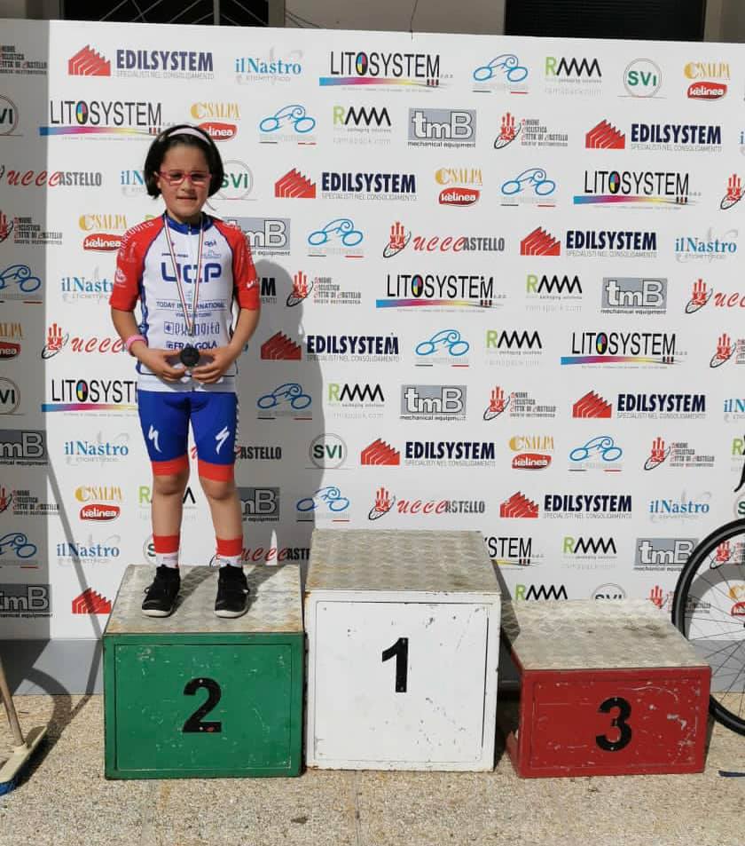 286531477_2101113840049996_4311751442171860641_n