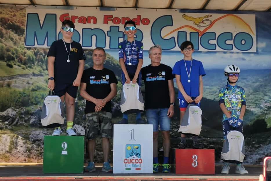 287700252_2106348142859899_8720544807205828951_n