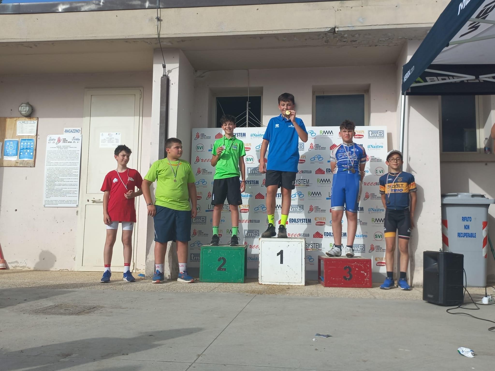 B2E23145-7CA3-464D-9CEC-8F32E28E9035