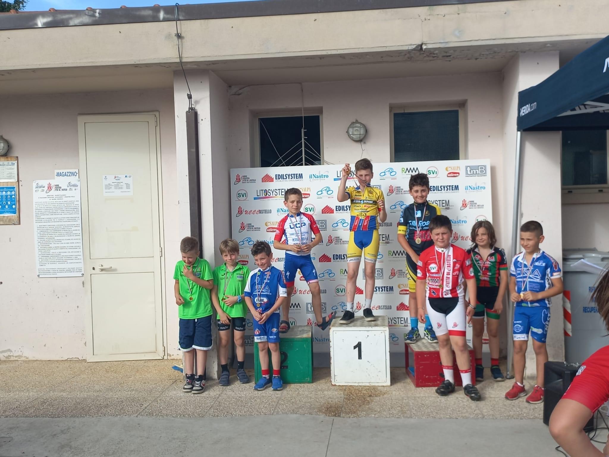 FC21FA7B-DC33-4D78-8C27-AAF40B7384F9