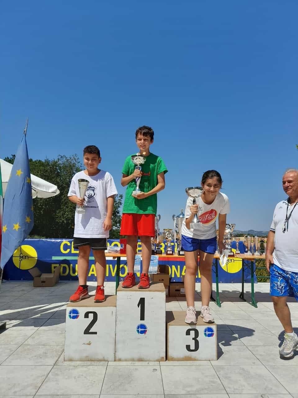 429BECCA-11B7-4679-A4F0-9357EDF8E33E