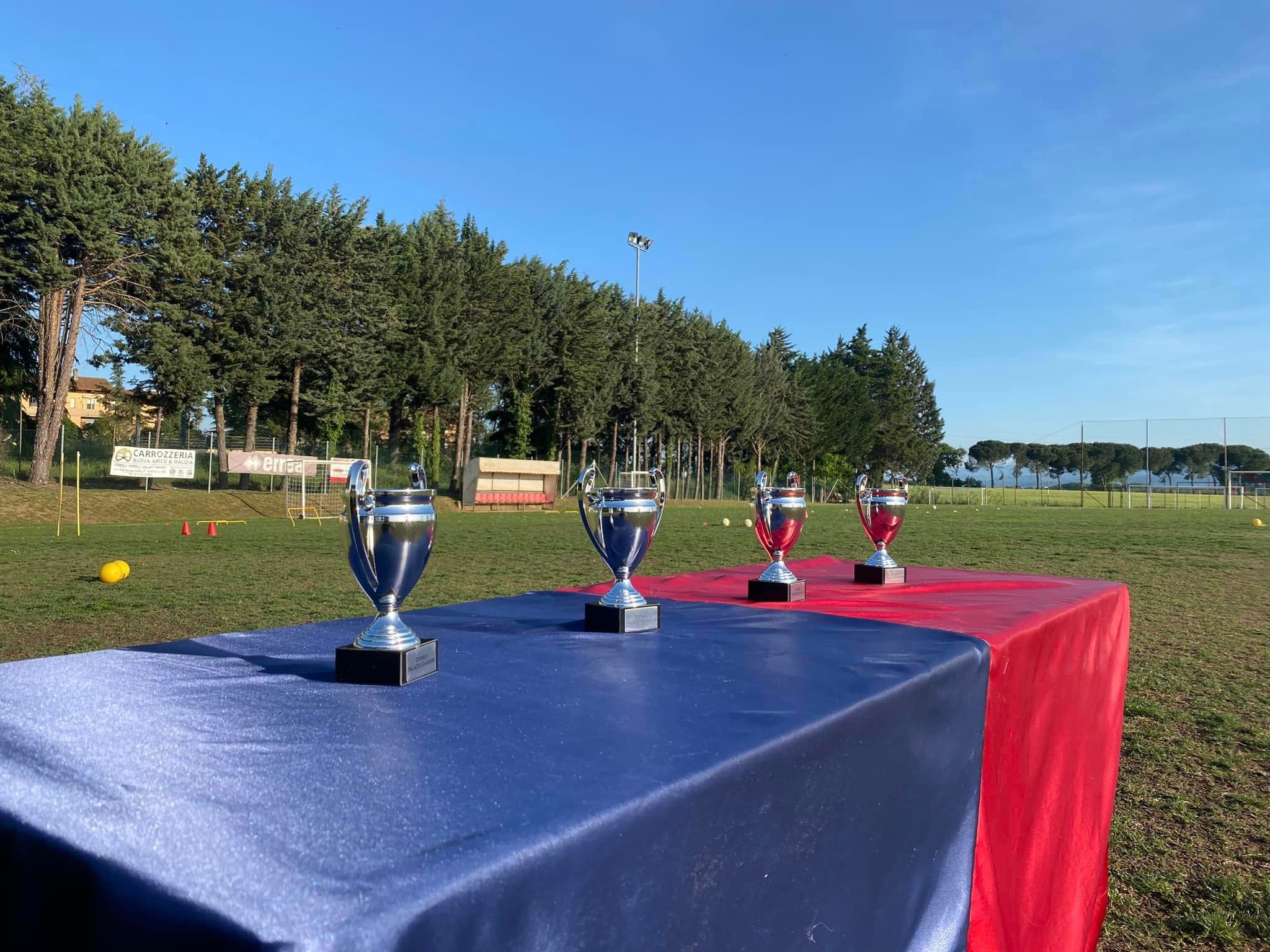 Torneo Future Palazzo 2023