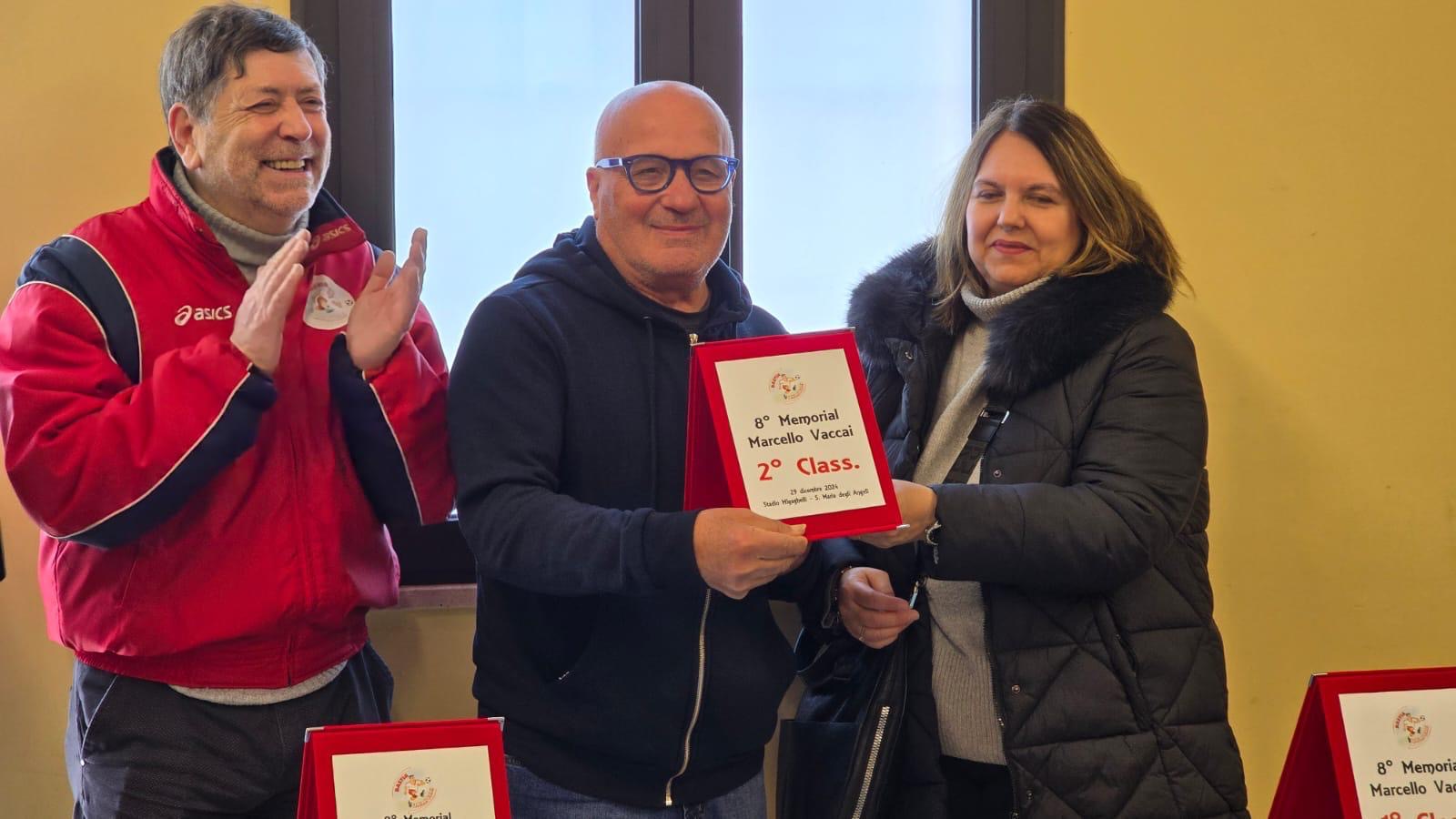 Memorial Marcello Vaccai 8ª edizione